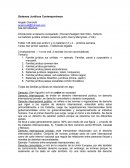 Sistemas Jurídicos Contemporáneos AD
