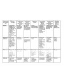 Alteraciones de la lengua oral