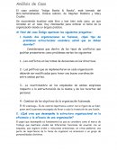 Análisis del caso "Indigo Books & Books"