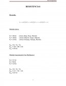 Calculo de resistencias equivalentes