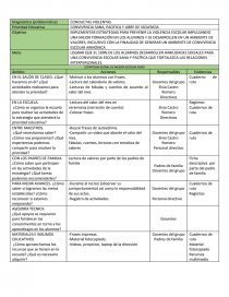 CONVIVENCIA SANA, PACIFICA Y LIBRE DE VIOLENCIA - Trabajos - betygarciare25 CONVIVENCIA SANA, PACIFICA Y LIBRE DE VIOLENCIA - Trabajos - betygarciare25