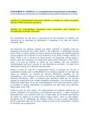 FUNDAMENTO TEÓRICO. La competitividad empresarial sustentable