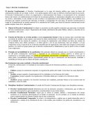 Derecho constitucional venezolano