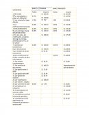 Comercio internacional y globalizacion