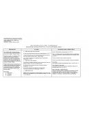 Guias Conceptuales Derecho Civil