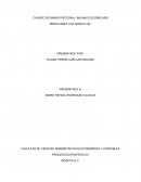 CUADRO DE MANDO INTEGRAL- BALANCE SCORECARD