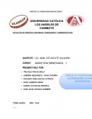 NIVELES DE POSICIONAMIENTO DE DISTRIBUIDORES DE VENTA DE MOTOCICLETAS