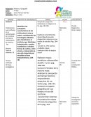 PLANIFICACION MENSUAL 2016 Asignatura: Historia y Geografía
