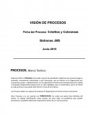 Ficha de Procesos Créditos y Cobranzas