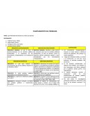 LOS PARTIDOS POLÍTICOS EN EL PERÚ DE LOS 80´S