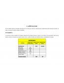Proyecto de un restaurante de pollo
