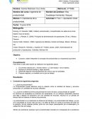 Importancia de la productividad.