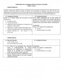 COMPETENCIA DEL LA SUPREMA CORTE DE JUSTICIA DE LA NACIÓN
