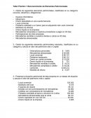 Taller Práctico 1 Reconocimiento de Elementos Patromoniales