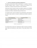 Cómo ha evolucionado el pensamiento administrativo?