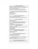 Reactivos para identificar drogas.