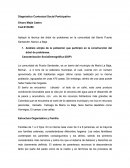 Análisis simple de la población que participó en la construcción del árbol de problemas.