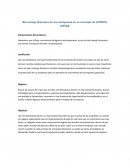 Mal manejo financiero de microempresas en el municipio de armería, colima.