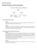 Memoria Semántica y Memoria Episódica.