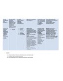 Proyecto con énfasis en conocer, diagnosticar o resolver un problema ambiental desde el conocimiento de los expertos.