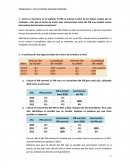 PROBLEMAS Y APLICACIONES MACROECONOMIA