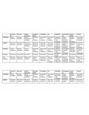 Expreciones de tiempo en ingles.