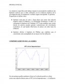 Modelo de importaciones.