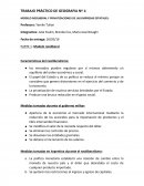 Privatizacion de las empresas estatales.