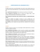 COMPORTAMIENTO DEL CONSUMIDOR PARTE 2