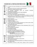 CAUSAS DE LA REVOLICION MEXICANA