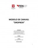 MODELO DE CANVAS: “DROPBOX”