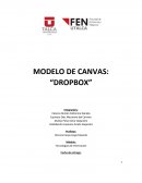 MODELO DE CANVAS: “DROPBOX”