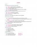 Características de la comunicación interpersonal.