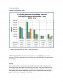 SISTEMA ECONÓMICO Población Ecónomicamente Activa