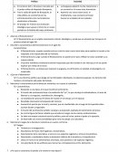 Utilizando un cuadro comparativo, describe a Europa en la primera mitad del siglo XIX.