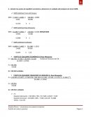 Calcular los puntos de equilibrio económico y financiero en unidades del producto de menor BMR.