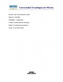 Materia: Fundamentos de auditoría.