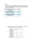 Distribución- Estadistica.