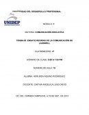 Ensayo de la teoria de la comunicacion de Lasswell.