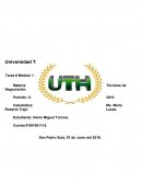 Tarea Módulo I Primer Parcial Técnicas de Negociación.