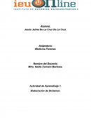 Actividad de aprendizaje 1. Elaboración de Dictamen.