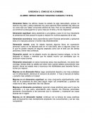 EVIDENCIA 2: CÓMO SE VE A SÍ MISMO.