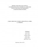 Origen y evolución de la atmosfera.