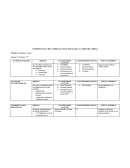 Cuadro comparativo "COMPETENCIAS DEL TRIBUNAL DE JUSTICIA DE LA COMUNIDAD ANDINA"