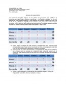 Costo mínimo aplicación.