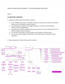 Tarea La educación a distancia