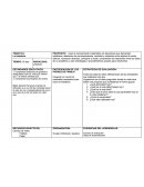 TEMATICA: La heladería