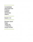 Administracion financiera