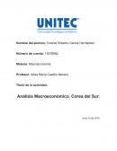 Corea del Sur. Datos macroeconómicos.