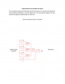 Programacion de un elevador.